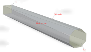 Light Pipe